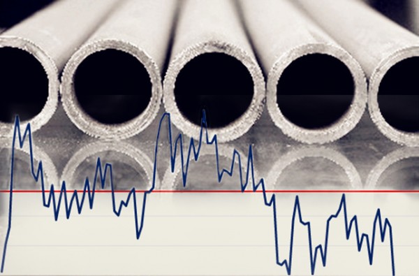 無縫管|無縫管廠家|無縫管價格